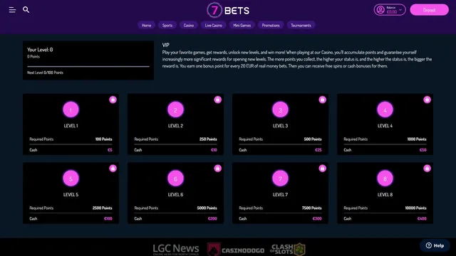 7bets casino vip club