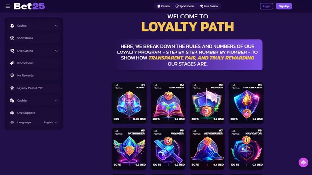 bet25 casino loyalty program