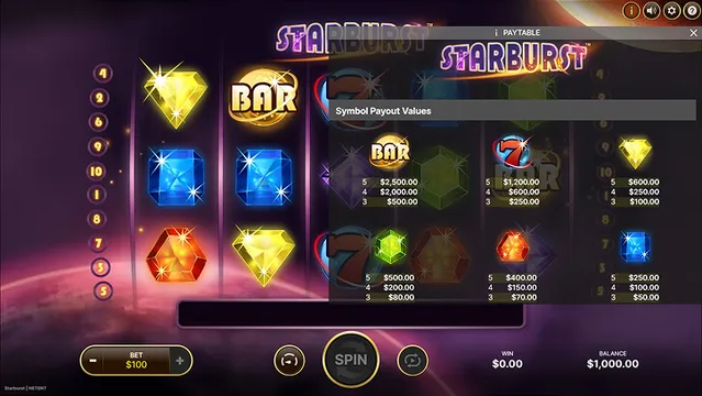 Starburst slot paytable screen