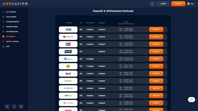 axe.casino deposit