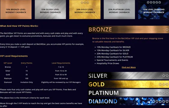 bet24star casino loyalty