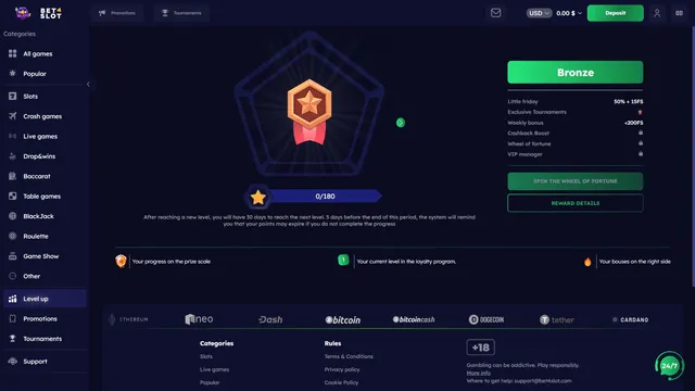 bet4slot casino loyalty program