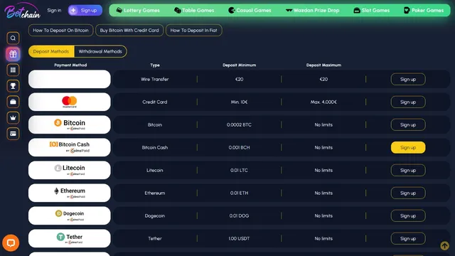 betchain casino deposit