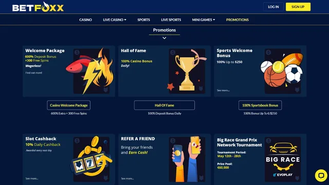betfoxx casino promotions