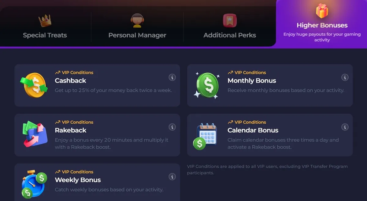 betfury casino loyalty