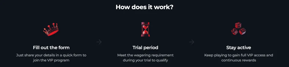 betfury casino vip transfer how does it work icon