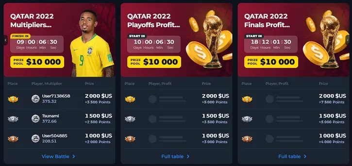 betfury world cup odds kings