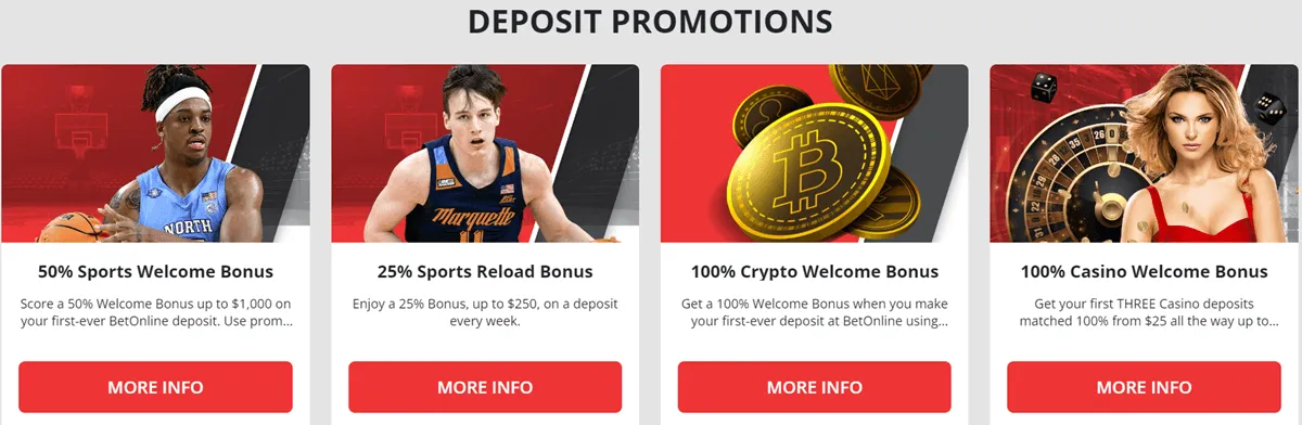 betonline casino deposit promotions