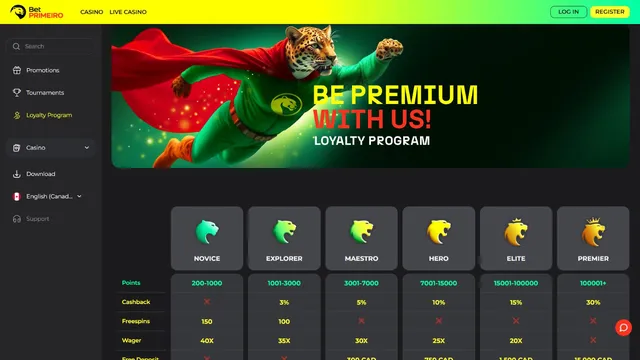 betprimeiro casino loyalty program