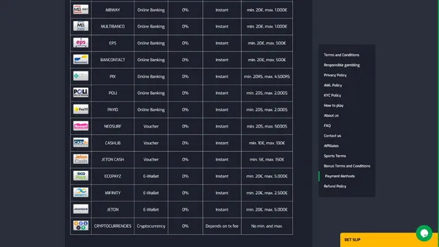 betroom24 casino deposit