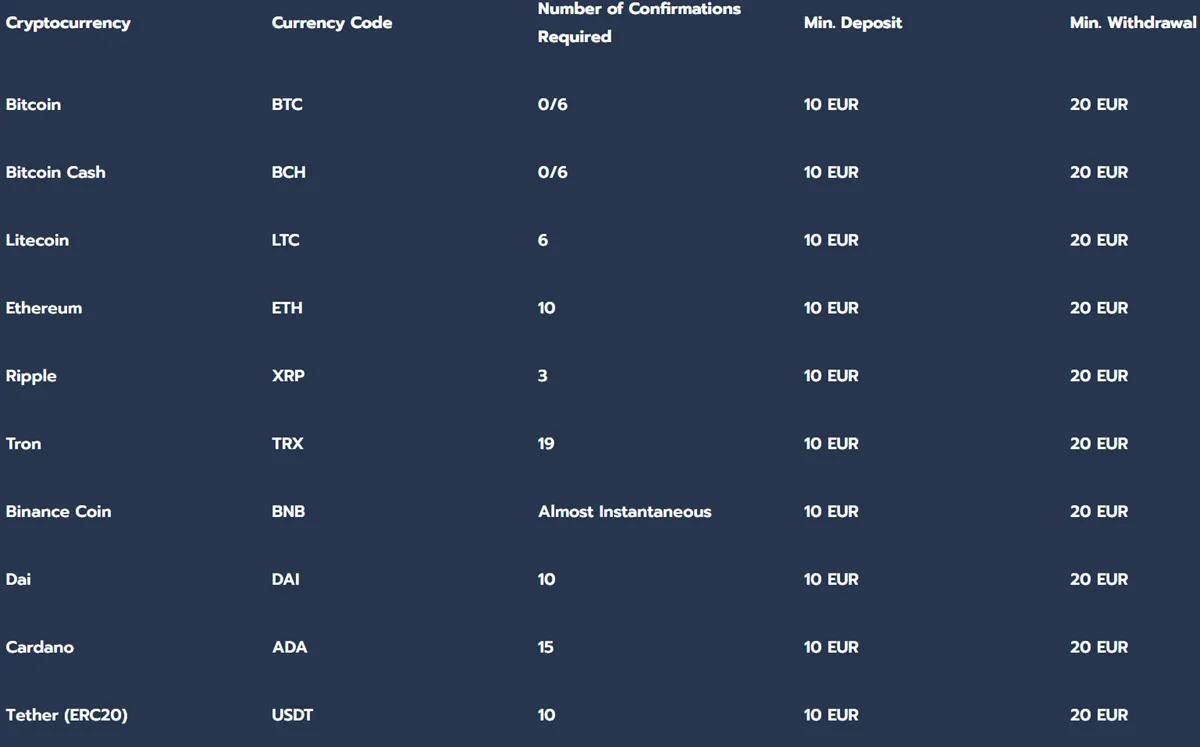 bigwins casino payments