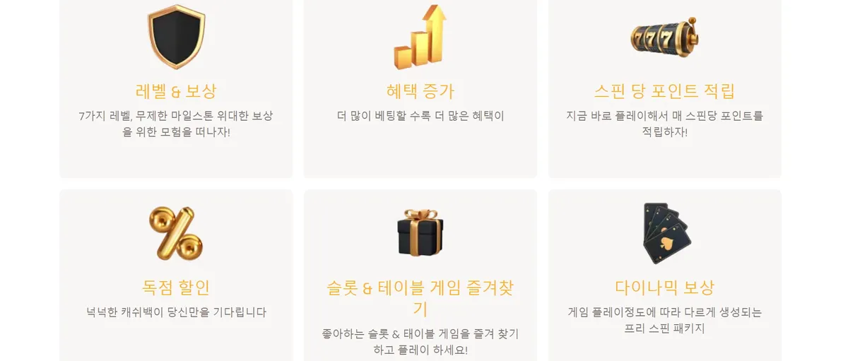 bitcasino casino loyalty ko