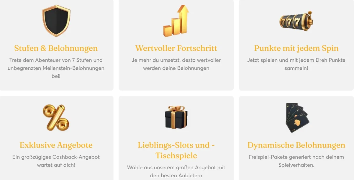 bitcasino loyalty de