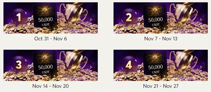 bitcasino road to riches prizes