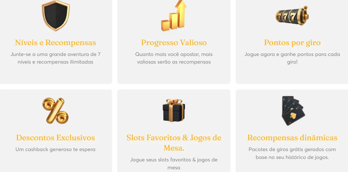 bitcasino.io loyalty pt