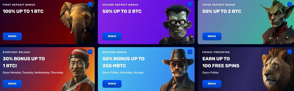 bitcoincasino.us promotions