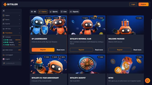 bitsler casino promotions