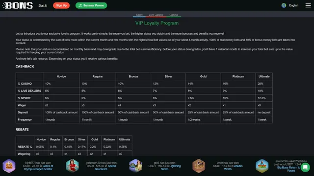 bons casino loyalty program