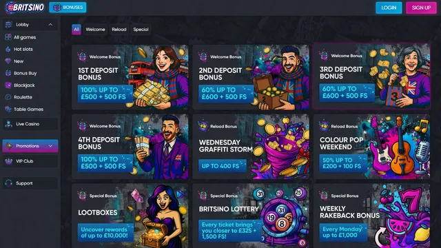 britsino casino promotions