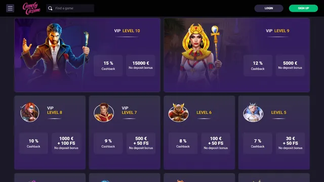 candy casino vip club