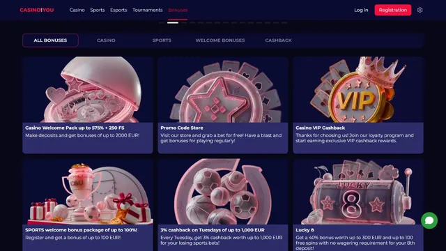 casinoandyou promotions