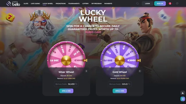 casinobello fortune wheel