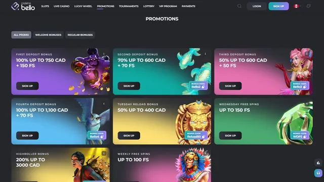 casinobello promotions