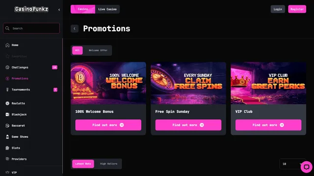 casinopunkz promotions