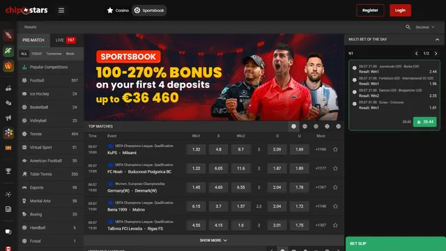 chipstars sportsbetting