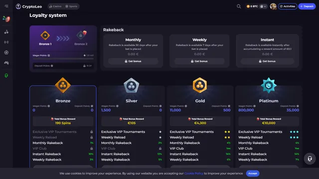 cryptoleo casino loyalty program