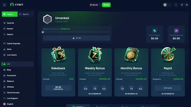 cybet casino vip club