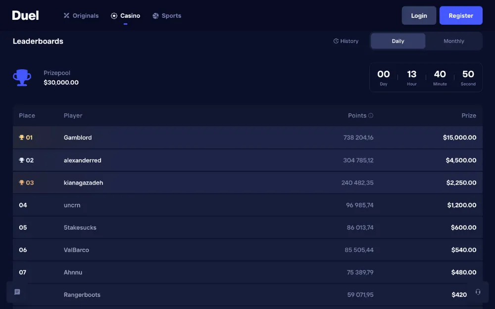 duel casino daily tournament icon