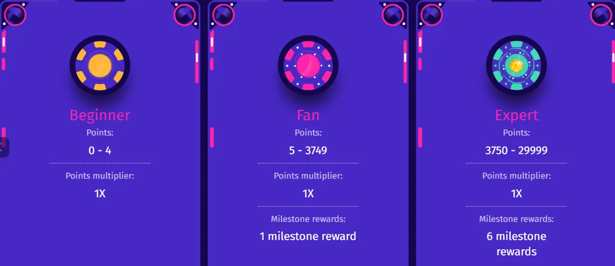 empire casino loyalty