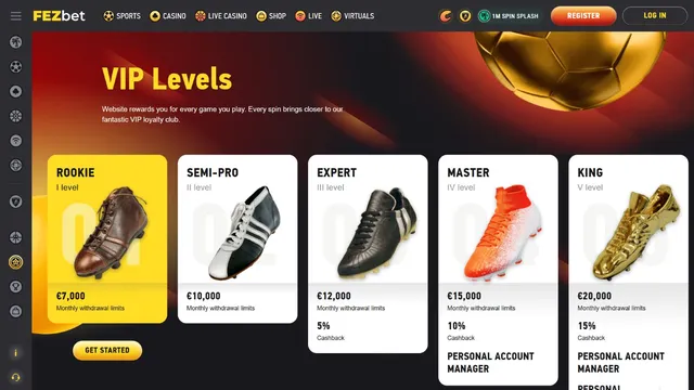 fezbet casino vip club