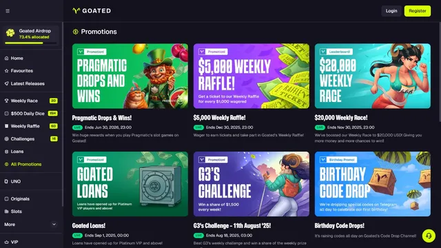 goated casino promotions