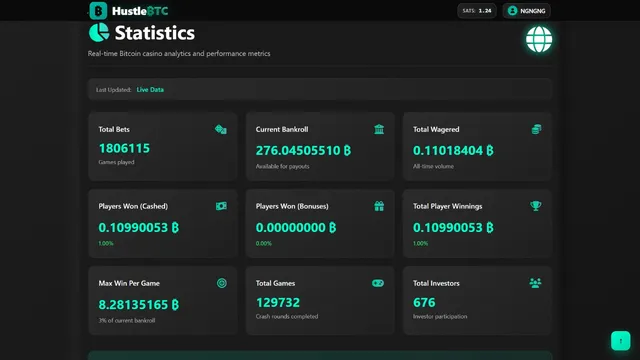 hustlebtc casino statistic