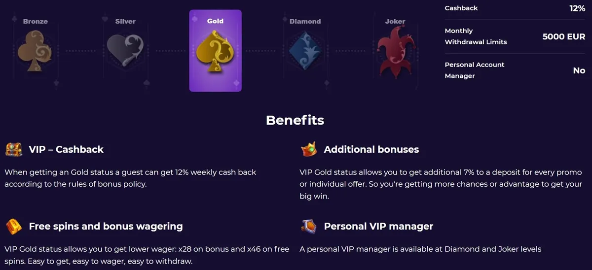 iwild casino loyalty