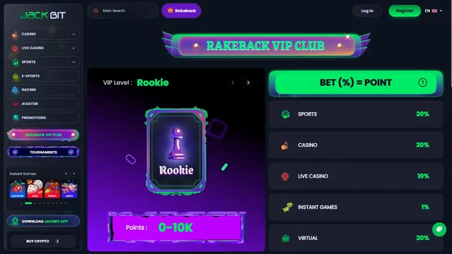 jackbit casino vip club