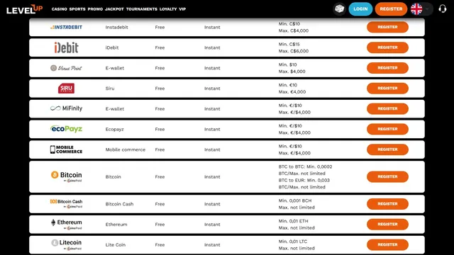 levelup casino deposit