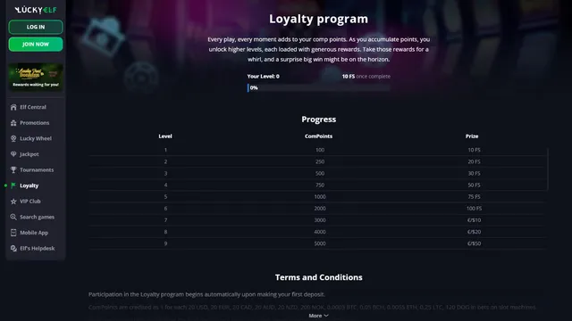 luckyelf casino loyalty program