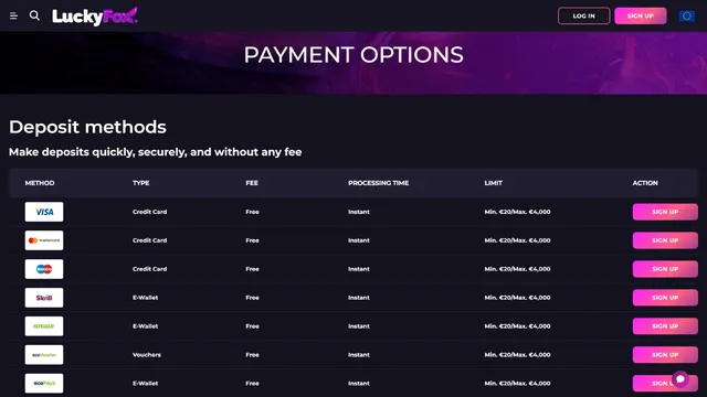 luckyfox casino deposit