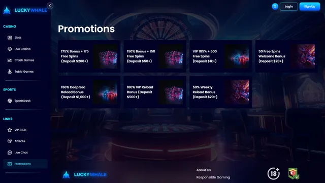 luckywhalecasino promotions