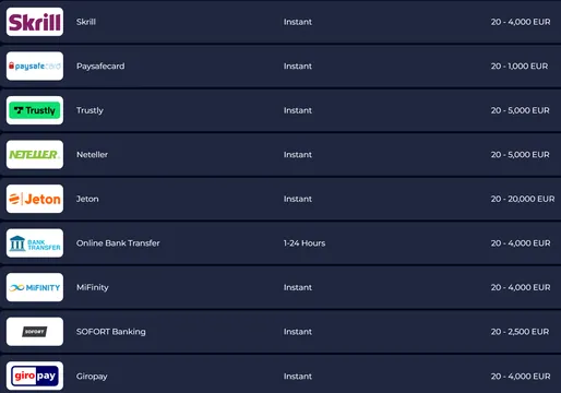 megaslot casino payments