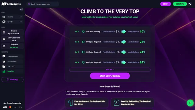 metaspins casino loyalty program