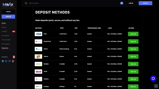miraxcasino deposit