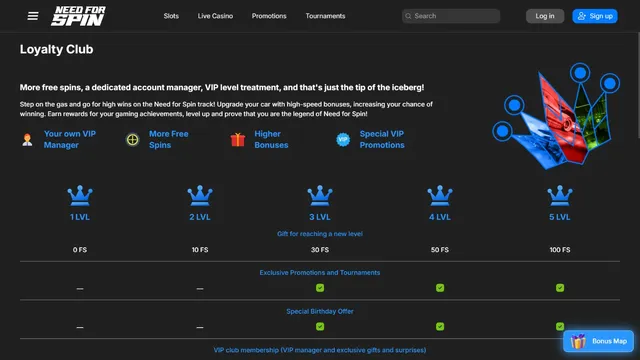 needforspin casino loyalty program