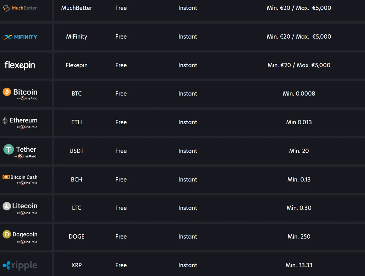 neospin casino payments