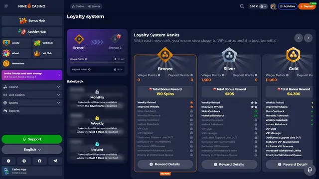 ninecasino loyalty program