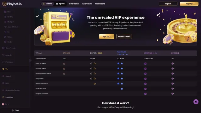 playbet.io casino vip club