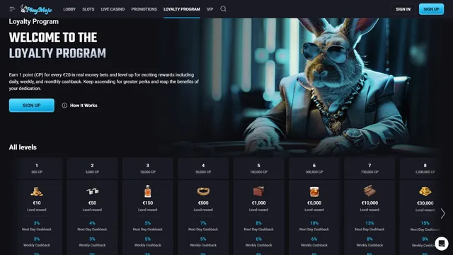 playmojo casino loyalty program